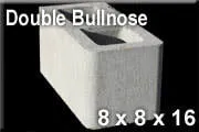 doublebullnose